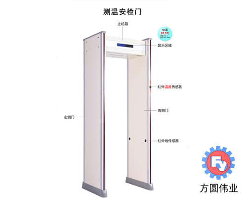 热温型测温门