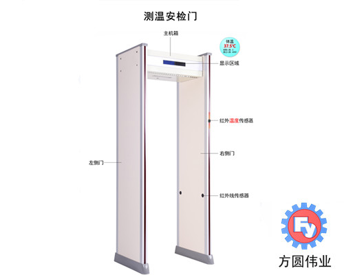 青山FYWY-202011非接触式测温安检门